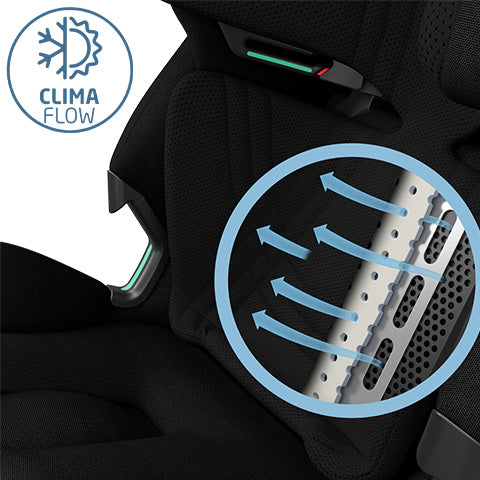 Maxi-Cosi Emerald 360 Pro feature