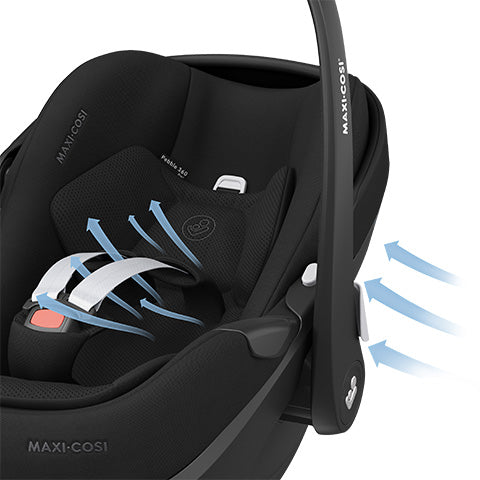Maxi-Cosi Pebble 360 Pro² feature