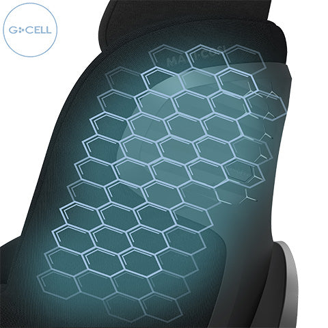 Maxi-Cosi Mica 360 Pro feature