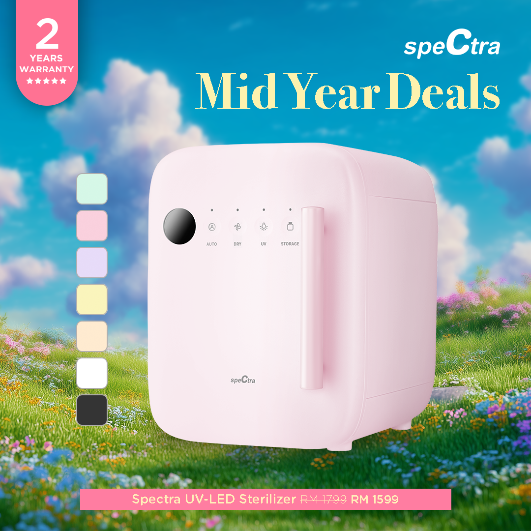 Spectra UV – LED Sterilizer (Color Edition)