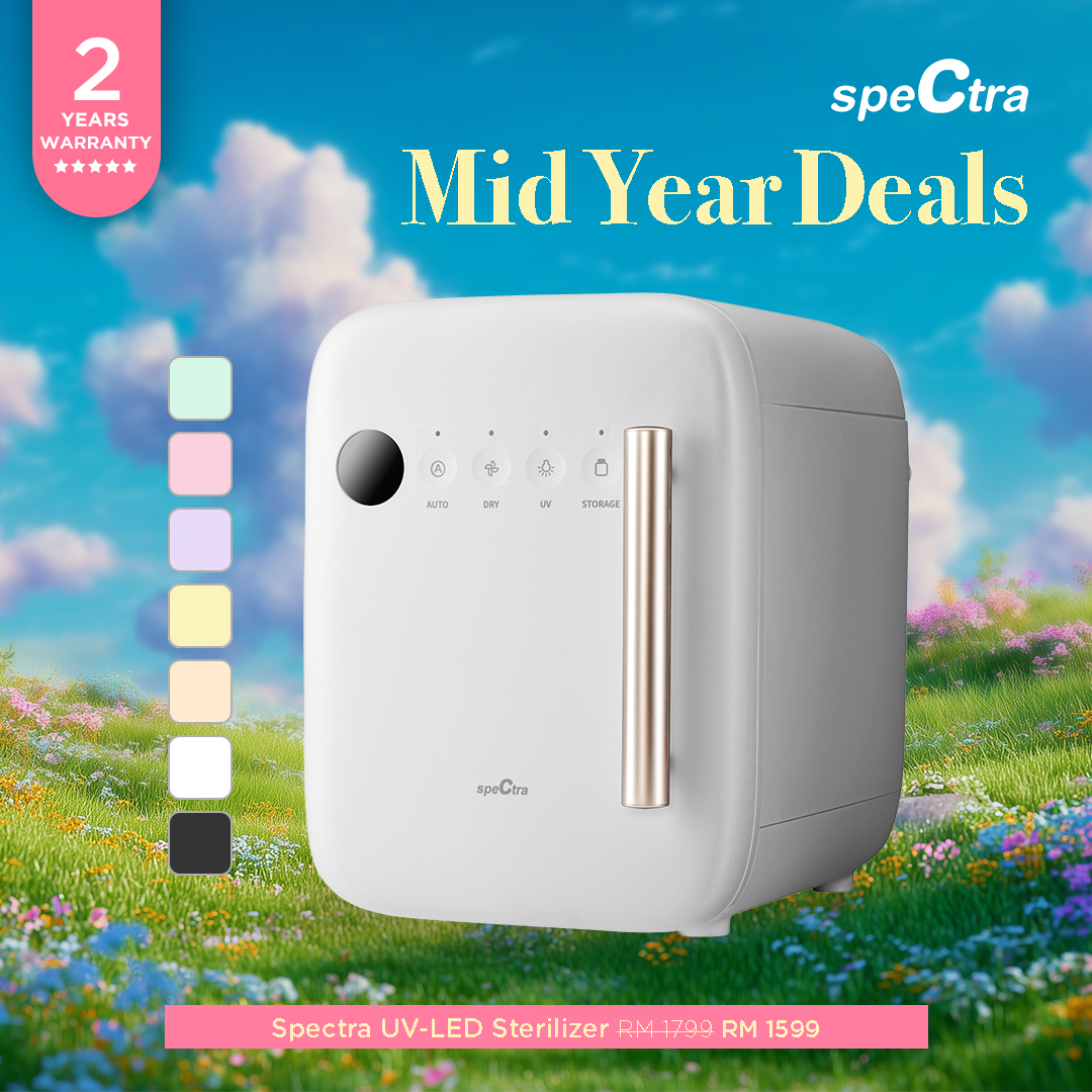 Spectra UV – LED Sterilizer